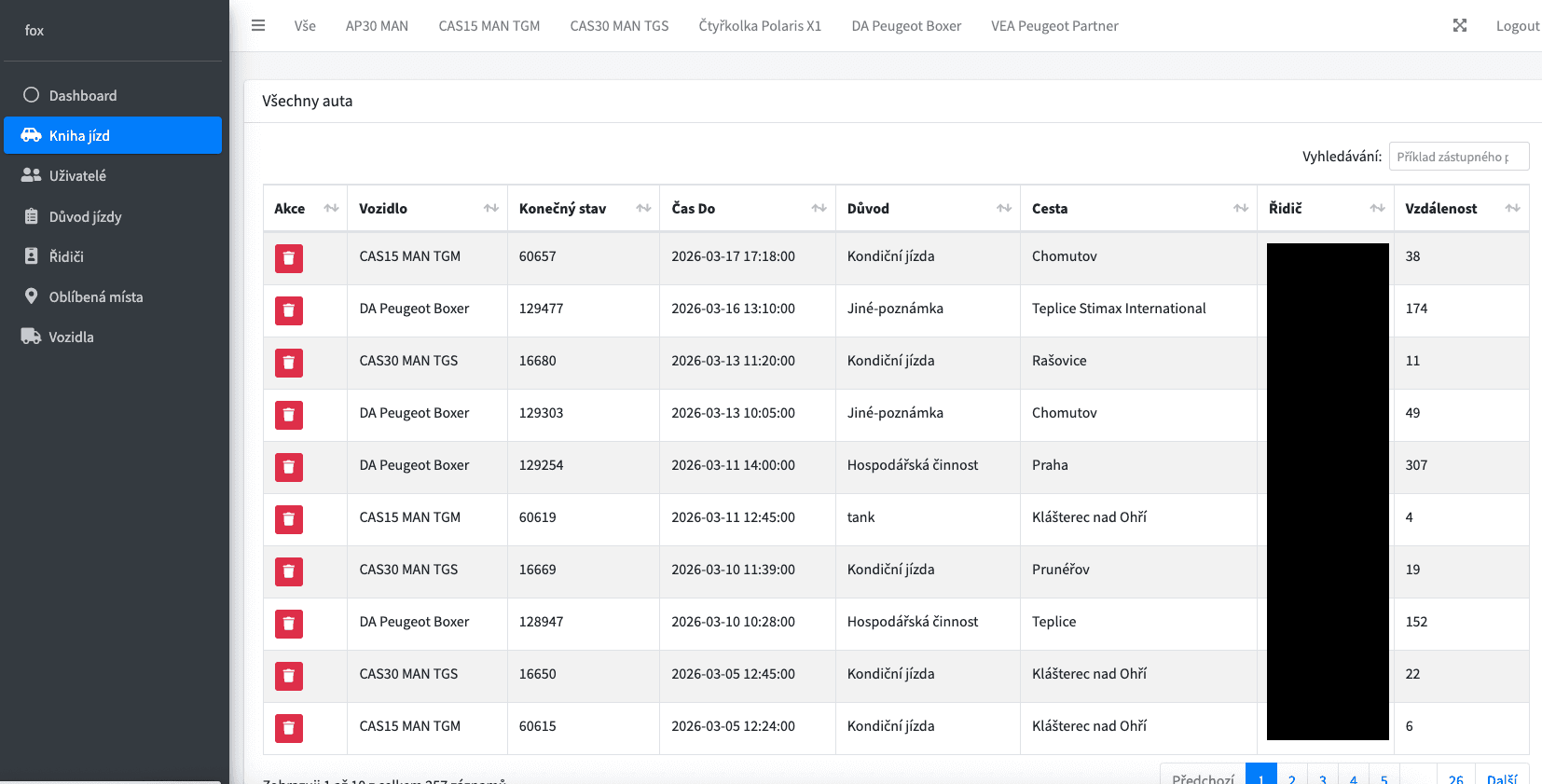 aaaa